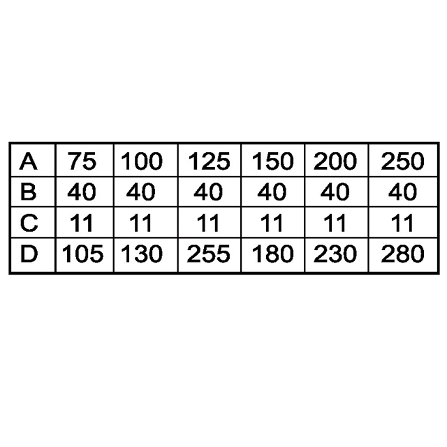 Стальной болт серии 8 AX-3