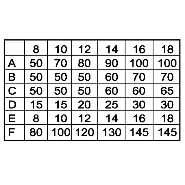 Стальной болт серии 5 XX-5