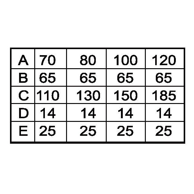 Стальной болт серии 7 A-FX-3