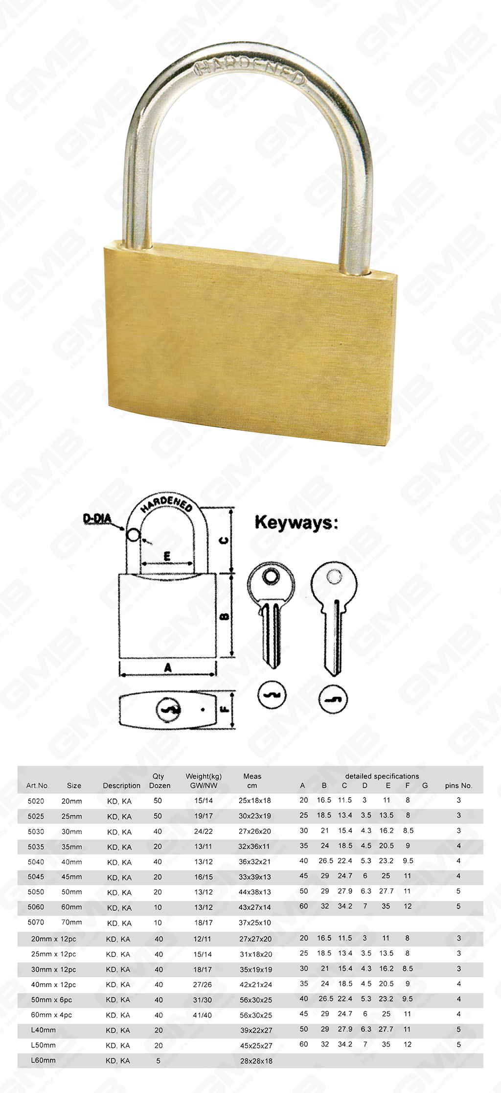 挂锁网站图2_【050】ЛАТУННЫЙ ЗАМОК ТОНКОГО ТИПА-22