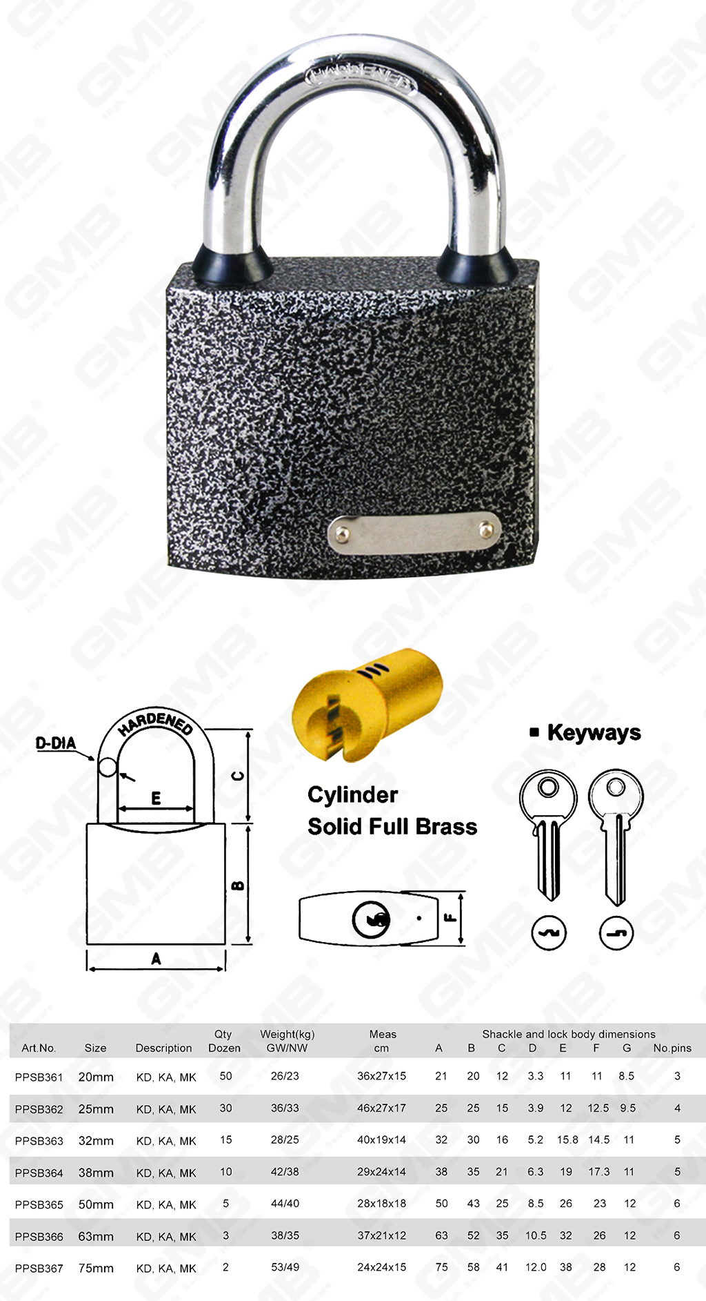 挂锁网站图2_【047】ПЛАСТИКОВЫЙ ОКРАШЕННЫЙ ЖЕЛЕЗНЫЙ ЗАМОК-16