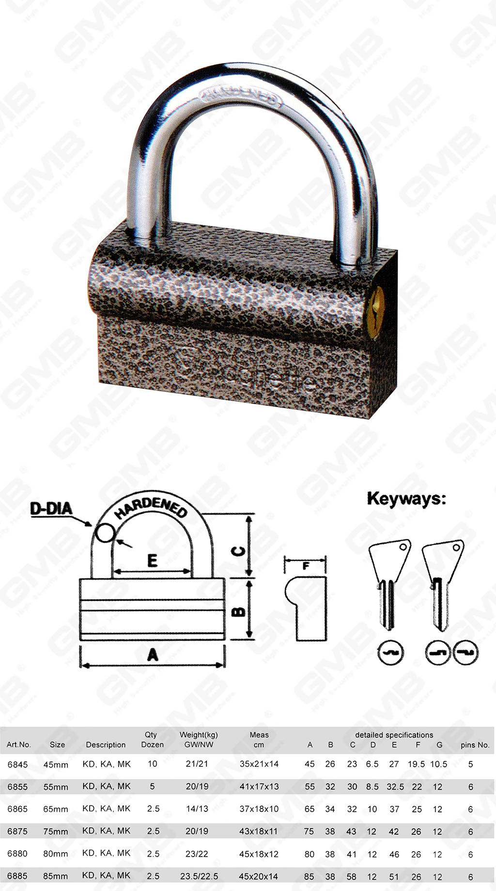 挂锁网站图2_【068】ТИП &laquo;P&raquo; ПЛАСТИКОВЫЙ ОКРАШЕННЫЙ ЖЕЛЕЗНЫЙ ЗАМОК-44