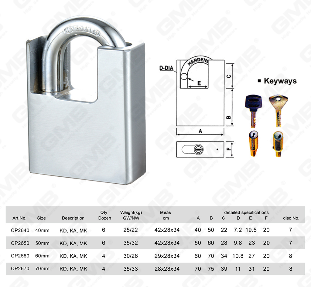 挂锁网站图1_【026-3】ЗАЩИТНЫЙ ДИСК-НАВЕСНОЙ ЗАМОК-62