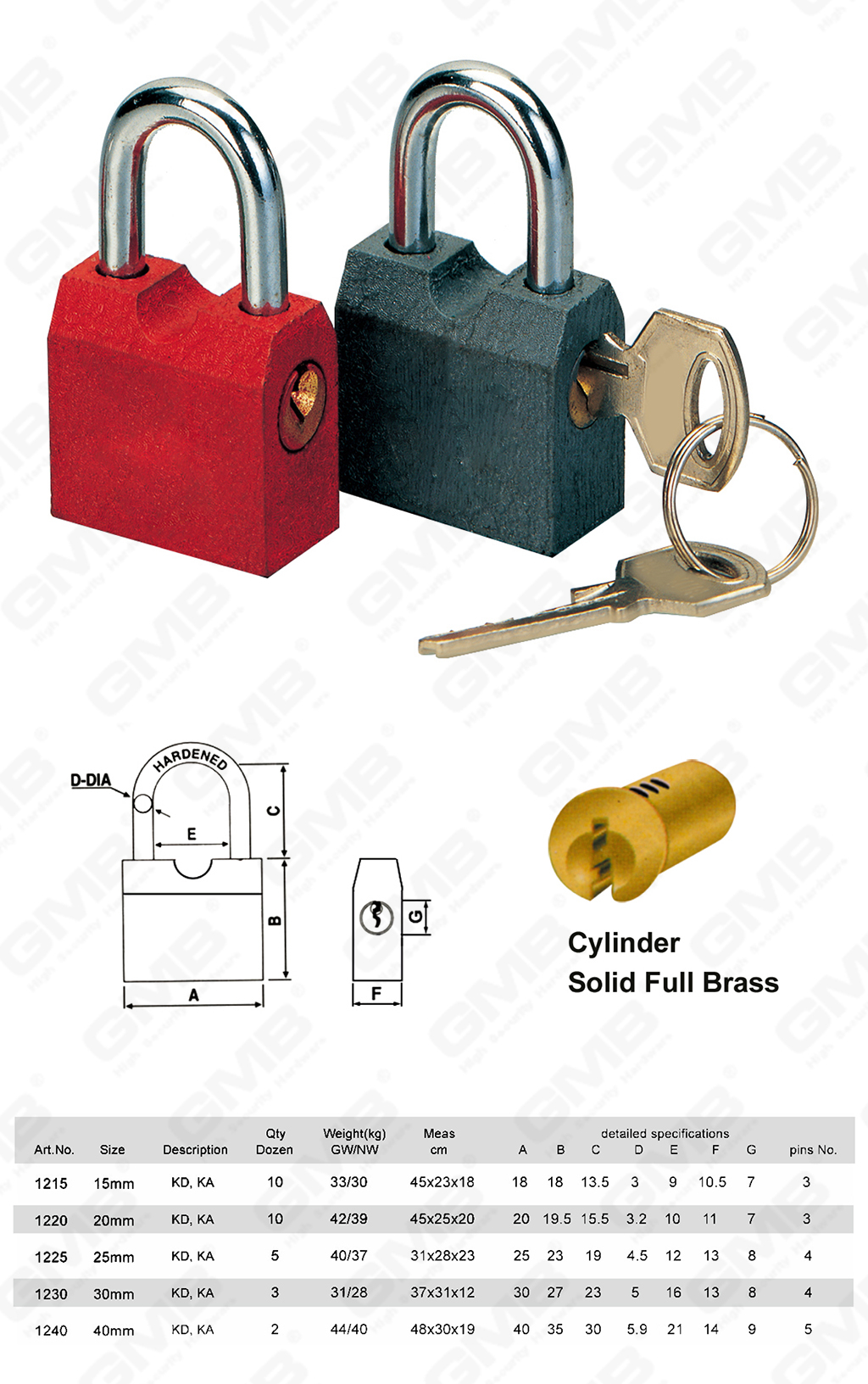 挂锁网站图1_【005】ЦВЕТНОЙ ЖЕЛЕЗНЫЙ ЗАМОК С БОКОВЫМ ОТКРЫТИЕМ -16