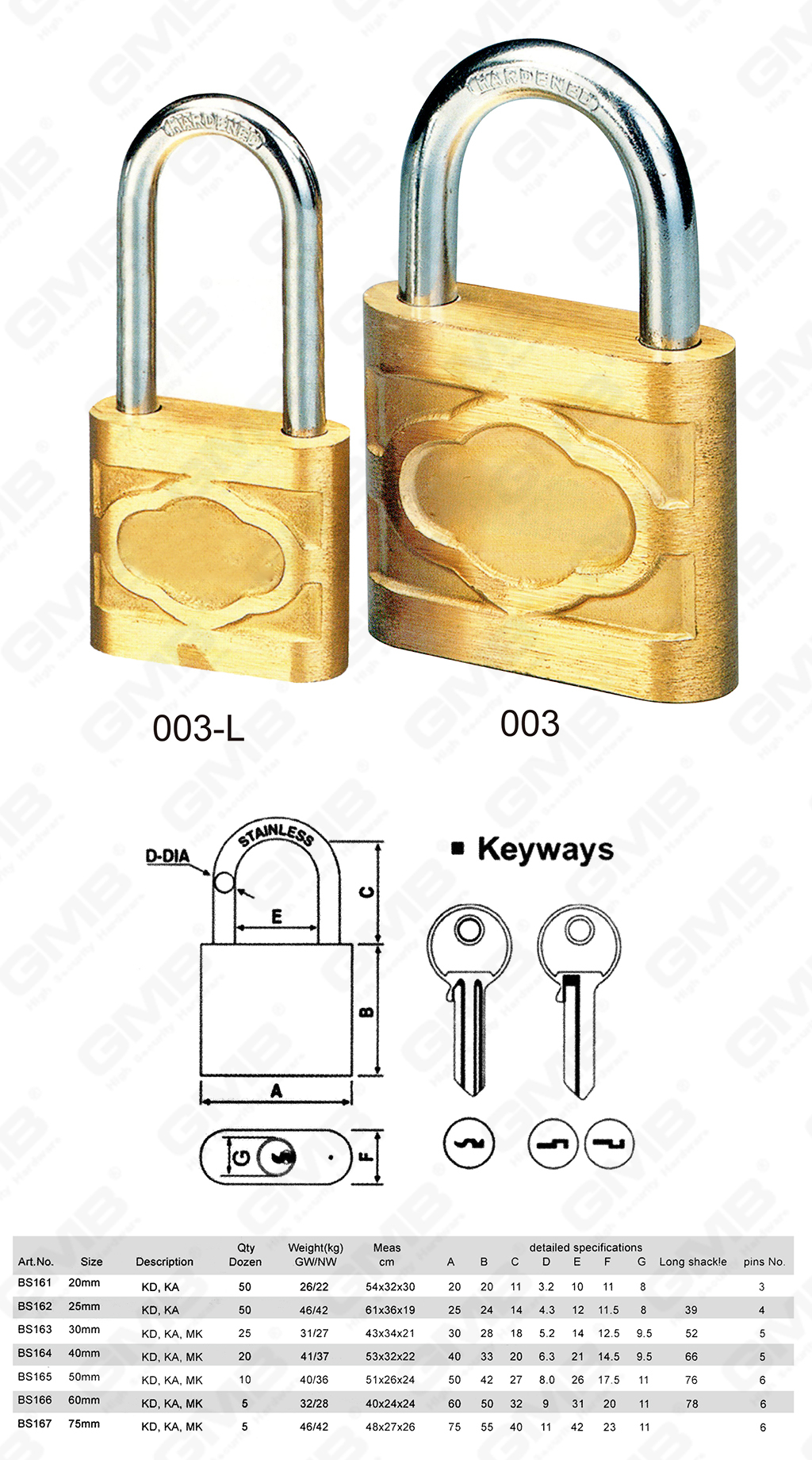 挂锁网站图1_【003】НАВЕСНОЙ ЗАМОК-12 из ЛИТОЙ ЛАТУНИ