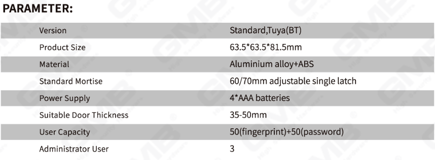 Smart Harder Lock (411)