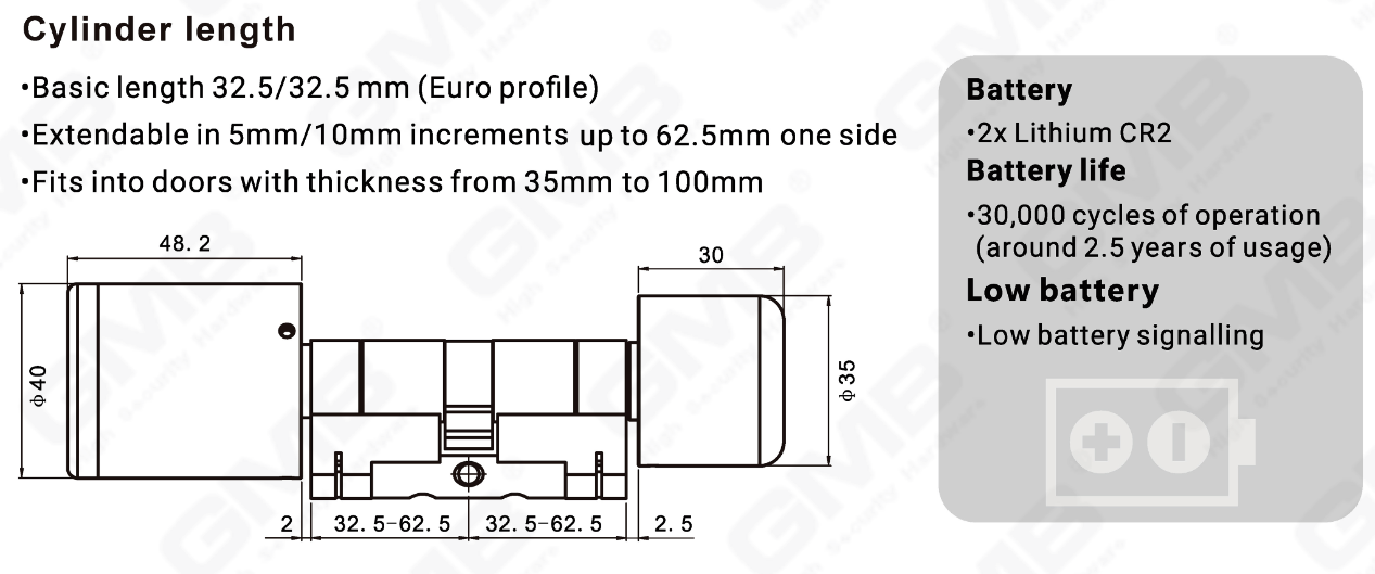 Биометрический интеллектуальный NFC Card Card Block Cylinder Электронный цилиндр (3A01)