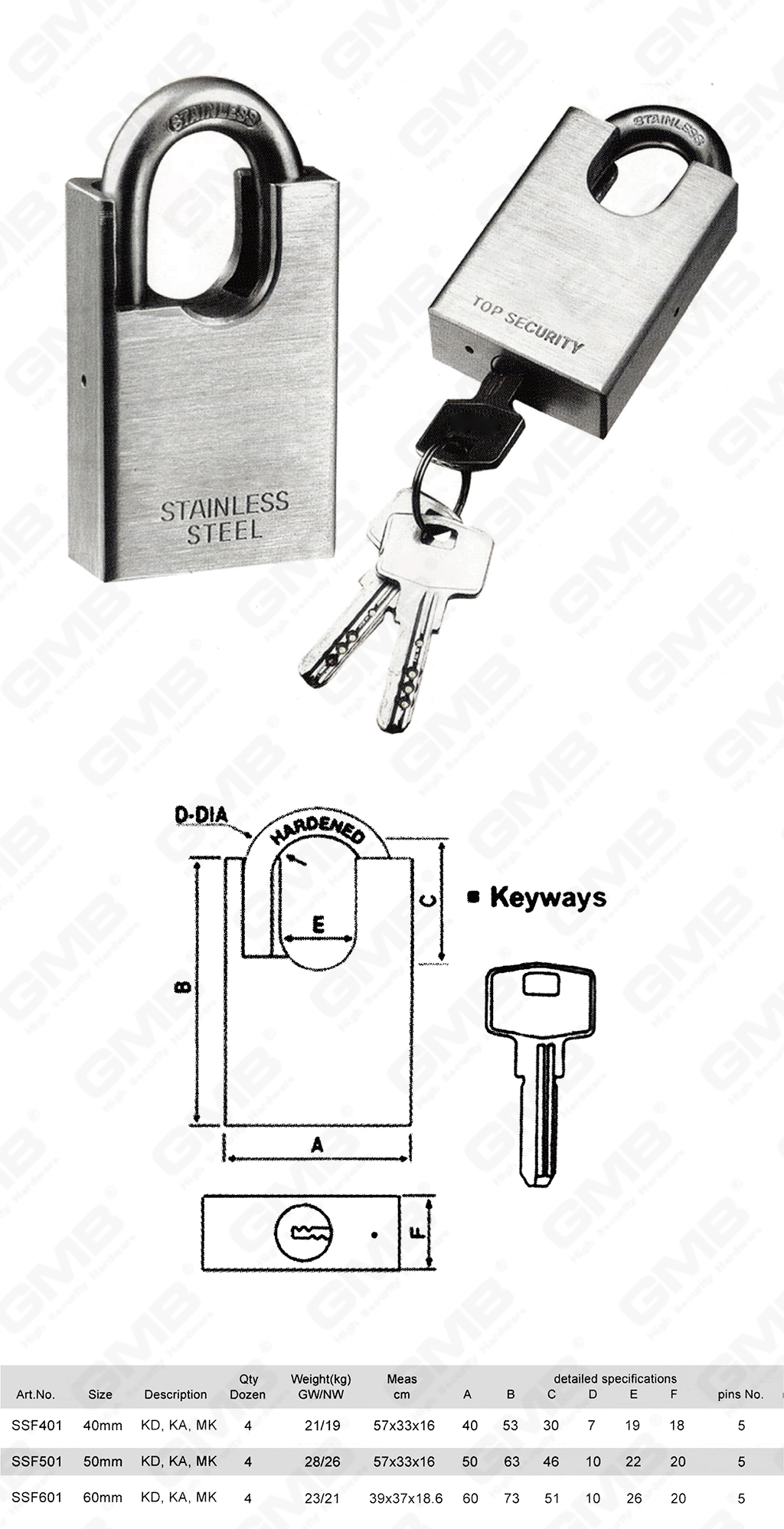 挂锁网站图3_【730】НАВЕСНОЙ ЗАМОК квадратного типа из нержавеющей стали -66