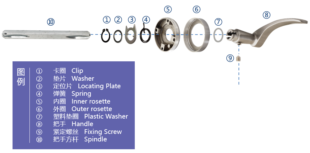 Достать дверной ручку