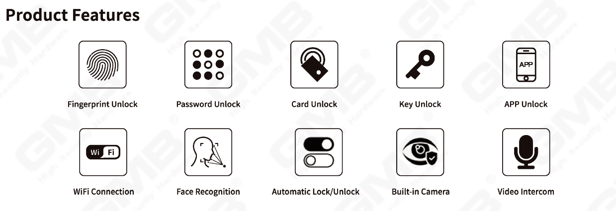 Распознавание лица Smart Lock (832)