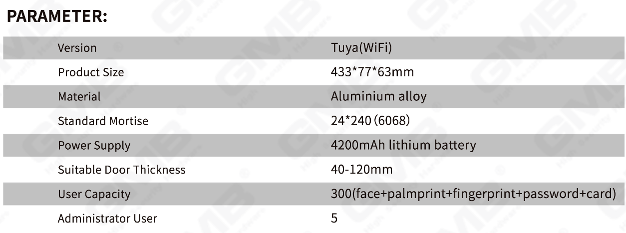 Распознавание лица Smart Lock (833)