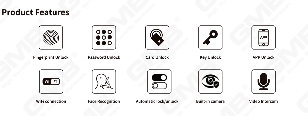 Распознавание лица Smart Lock (823)