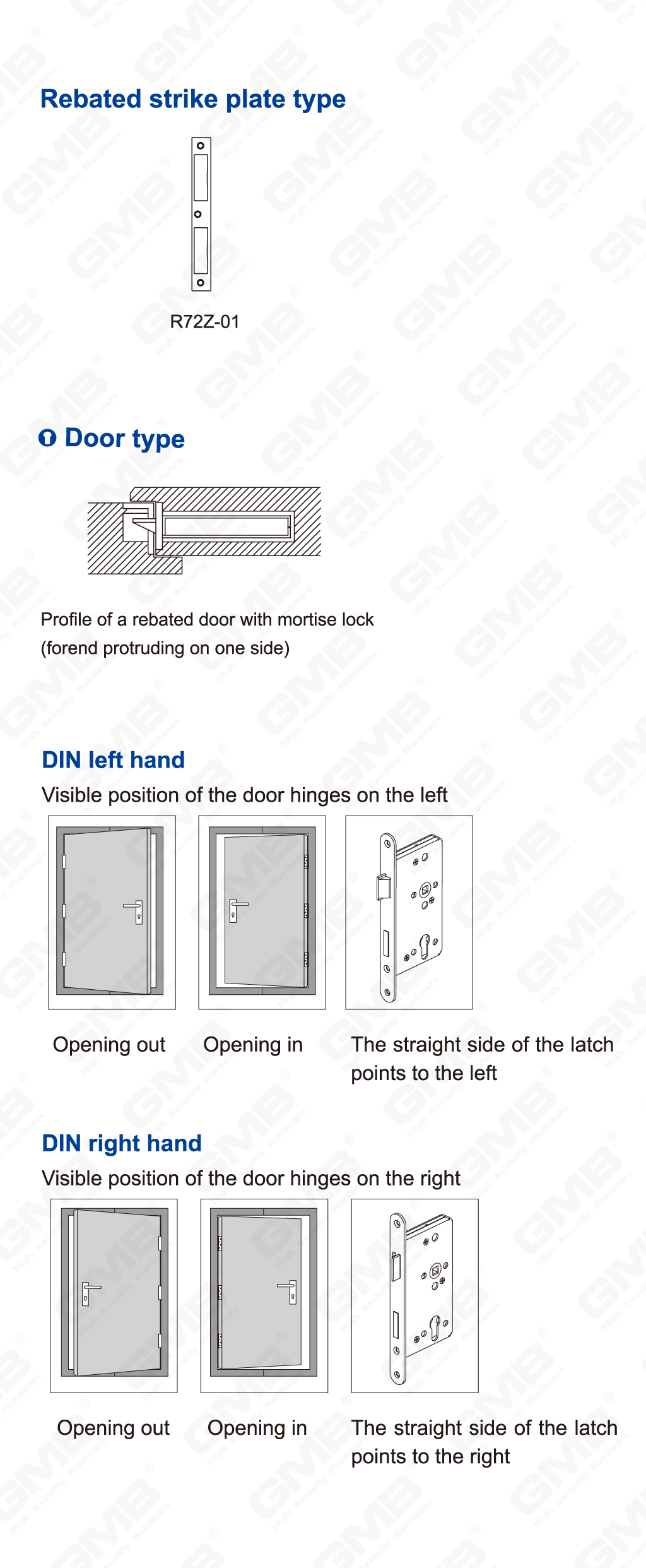 04 Замок из нержавеющей стали_5572Z-L-R-08