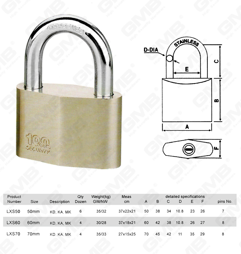 挂锁网站图1_【024】ЗАМОК С РОМБИЧНЫМ ДИСКОМ-56