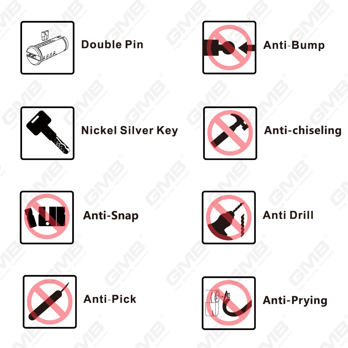 Цилиндр высокой безопасности (J173) -03