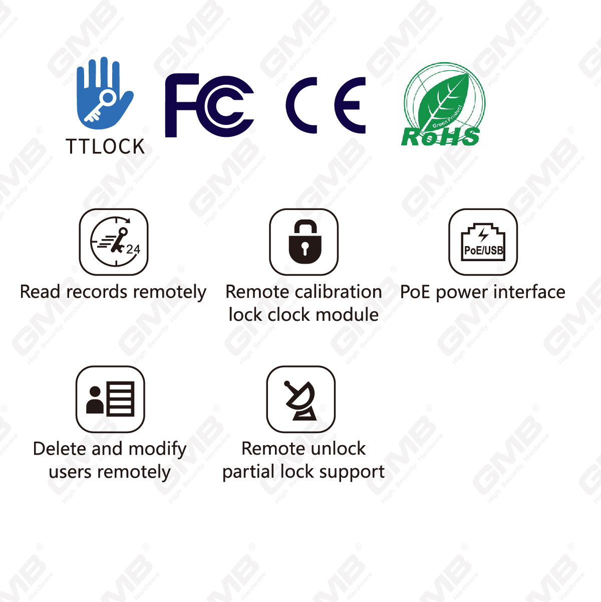G3P Wi -Fi Ble Poe Ttlock Gateway для Smart Lock и других устройств TTLock (G3P)