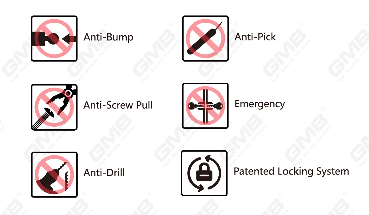 Citemark сертификат высокой цилиндра безопасности (K60) -03