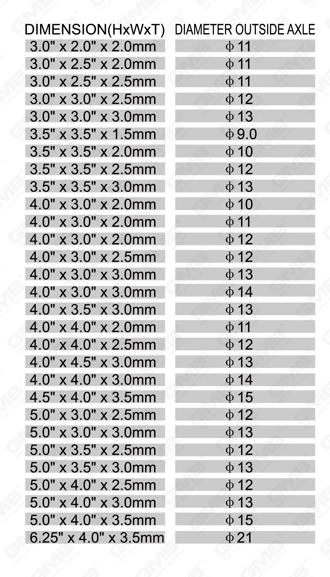 Петля из нержавеющей стали Series_LDL-106-18