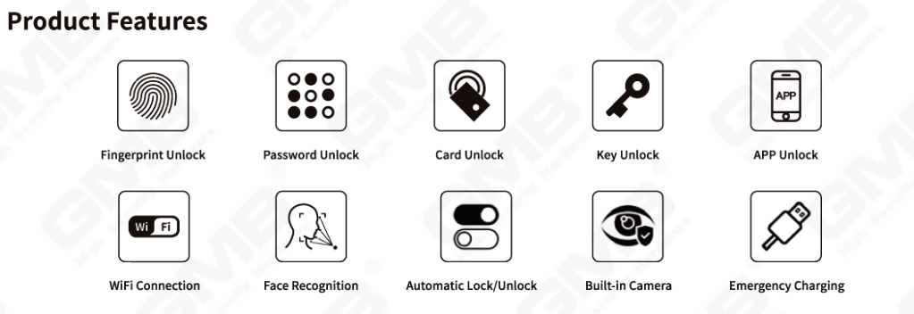 Распознавание лица Smart Lock (825)