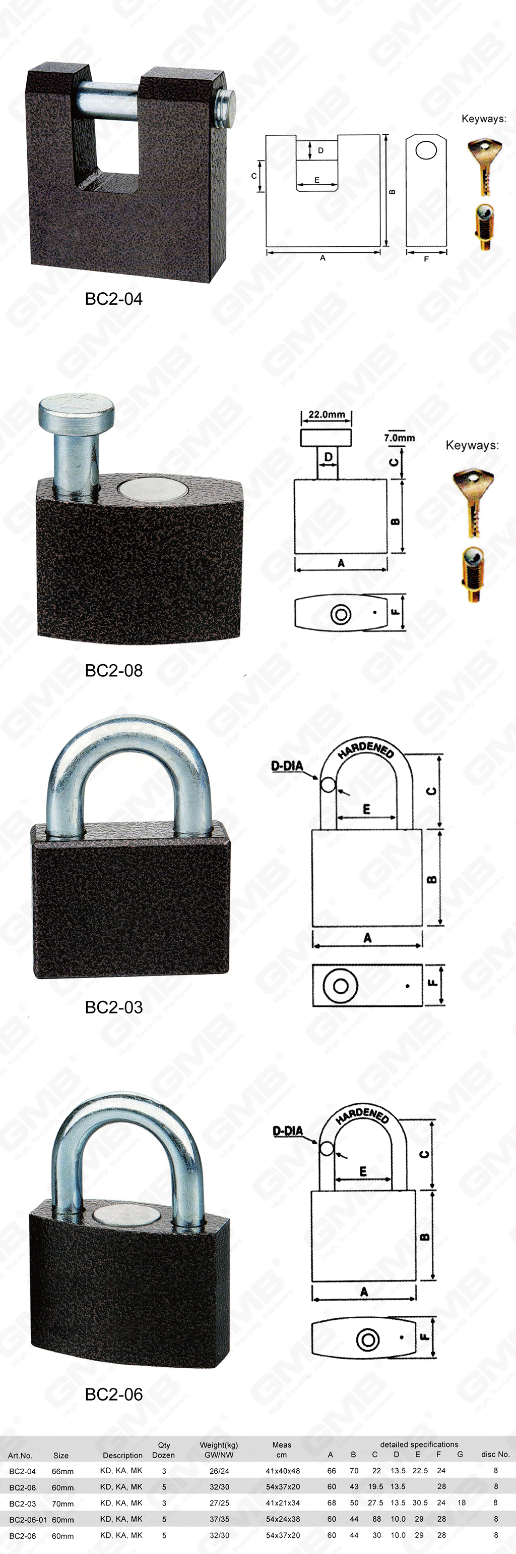 挂锁网站图3_【099】НАВЕСНОЙ ЗАМОК-20 ПЛАСТИКОВЫЙ ОКРАШЕННЫЙ ДИСК