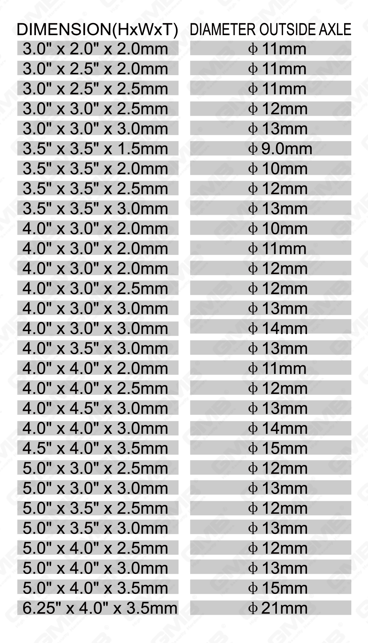 Стоимость из нержавеющей стали серии