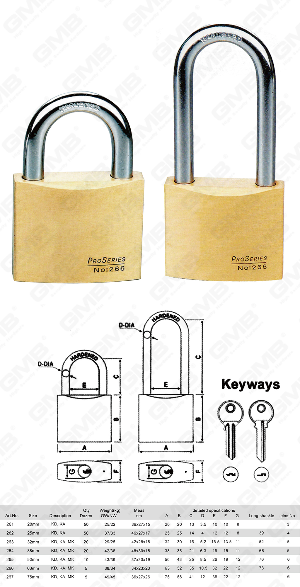 挂锁网站图3_【BB010】ЛАТУННАЯ ЩЕТКА НАВЕСНОЙ ЗАМОК-88