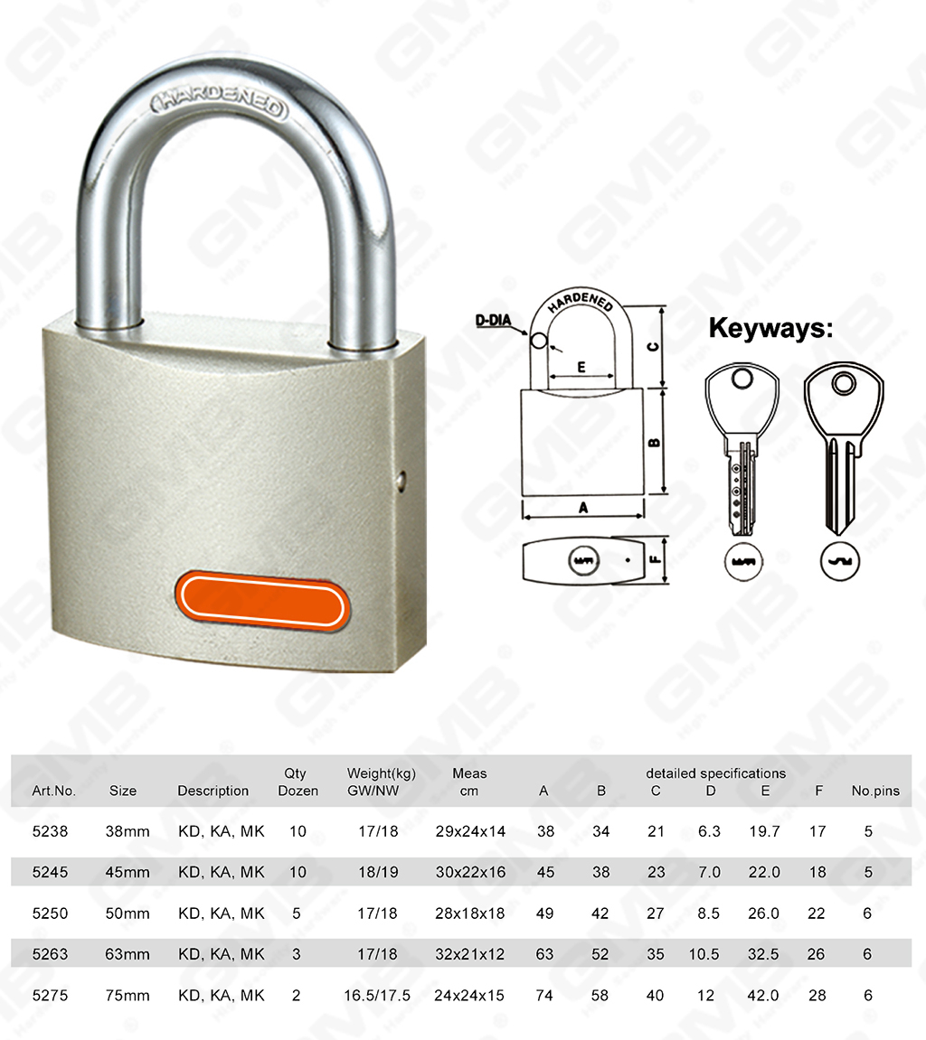 挂锁网站图2_【052】ЖЕЛЕЗНЫЙ НАВЕСНОЙ ЗАМОК С КОМПЬЮТЕРНЫМ КЛЮЧОМ-24, НИКЕЛЕВЫЙ СПРЕЙ