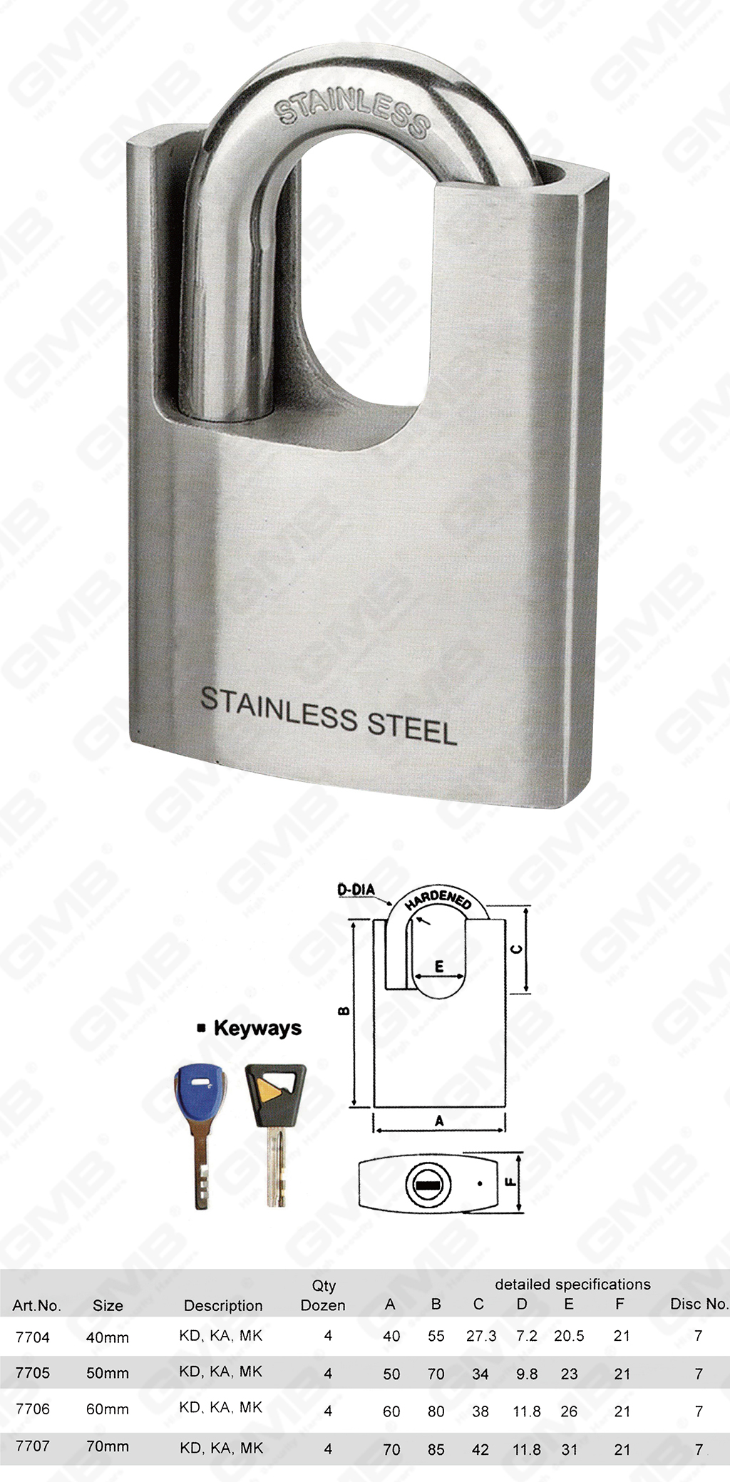 挂锁网站图3_【770】ДИСКОВЫЙ ЗАМОК ИЗ НЕРЖАВЕЮЩЕЙ СТАЛИ С ЗАЩИТОЙ ДУБКИ -74