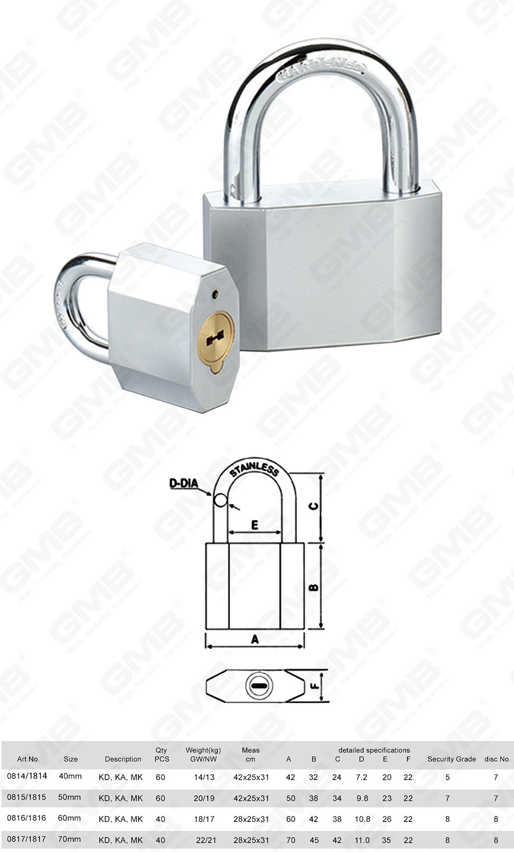挂锁网站图3_【181】ВОСЬМИУГОЛЬНЫЙ РОМБИЧЕСКИЙ ДИСКОВЫЙ ЗАМОК (цилиндр класса супер C) -32