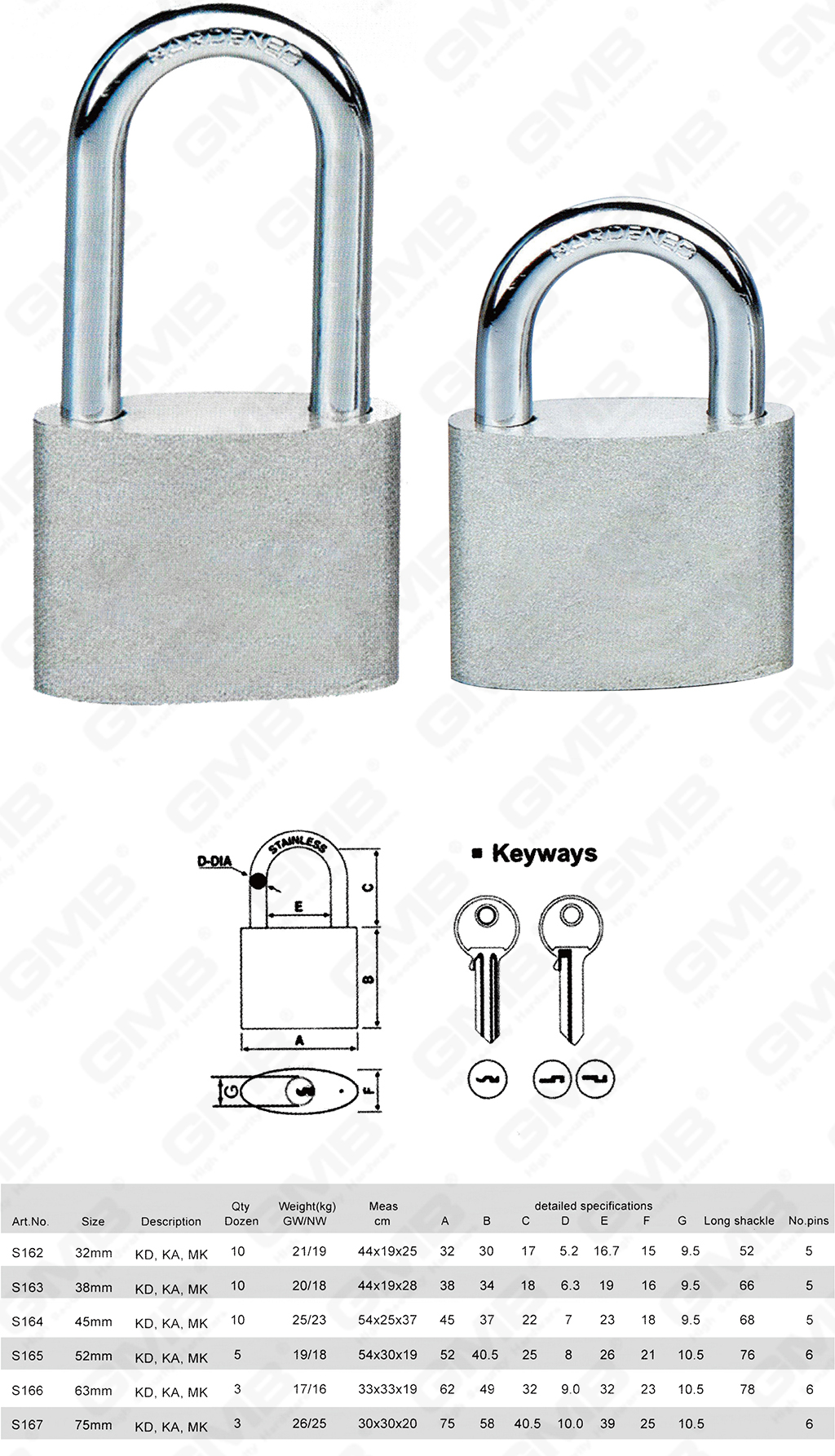 挂锁网站图3_【088】ОВАЛЬНЫЙ ЖЕЛЕЗНЫЙ ЗАМОК-02