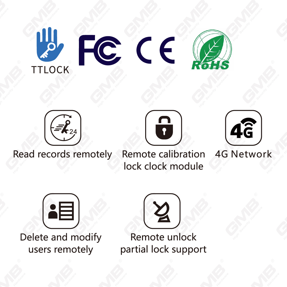  G4 Ttlock Gateway Tthotel Smart Gateway 4G Network Wifi Hub Remote разблокировать интеллектуальную дверь (G4)