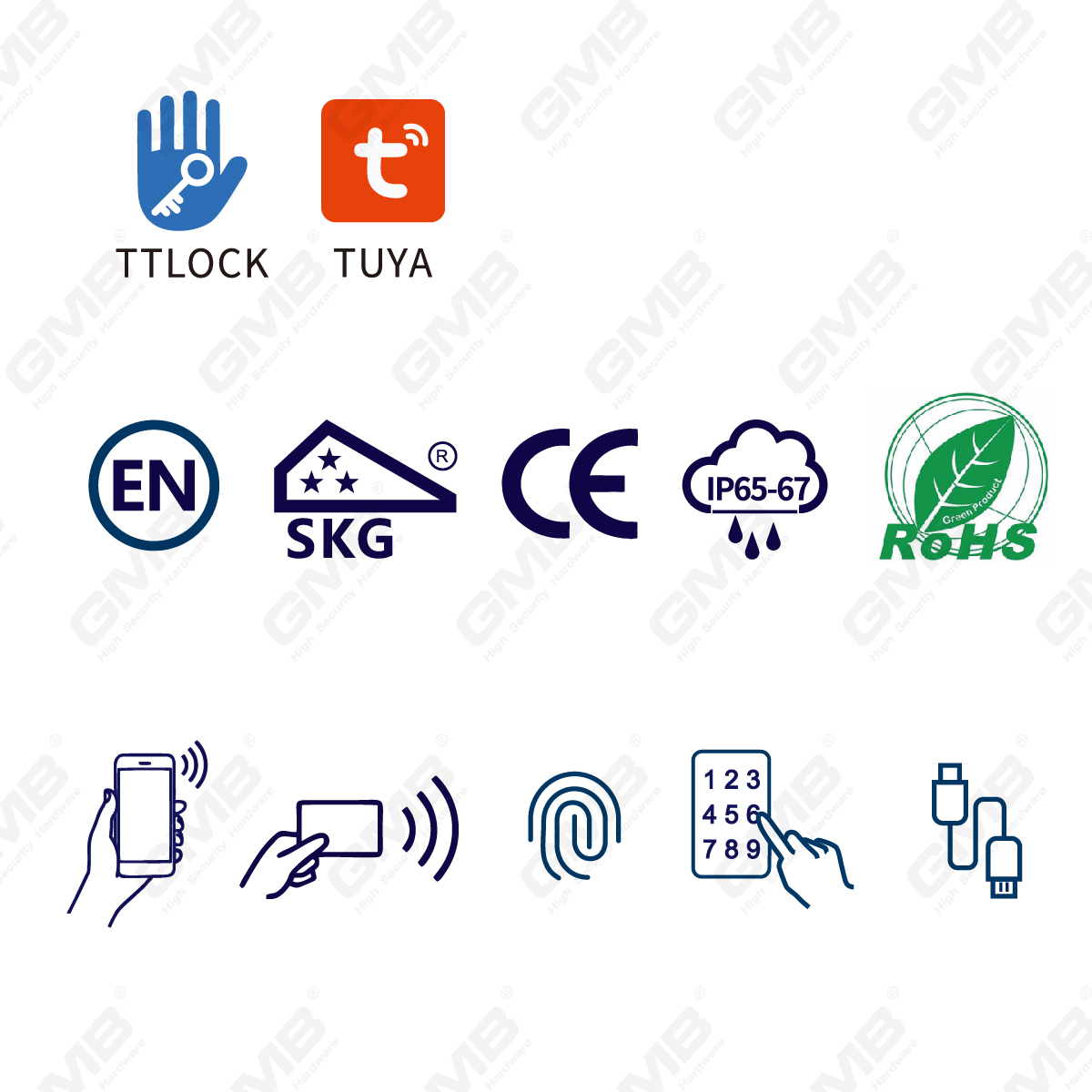 Высокоэтапная многопользовательская пута IP66 отпечаток пальцев без ключа Wi-Fi Digital Регулируемый модульный профиль TUYA/TT APP SMART Electronic Bock Cylinder (5D03)