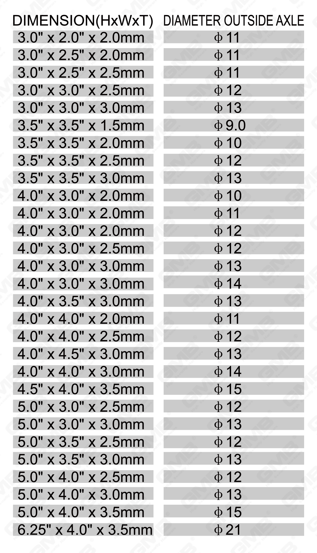 Хингевая из нержавеющая сталь