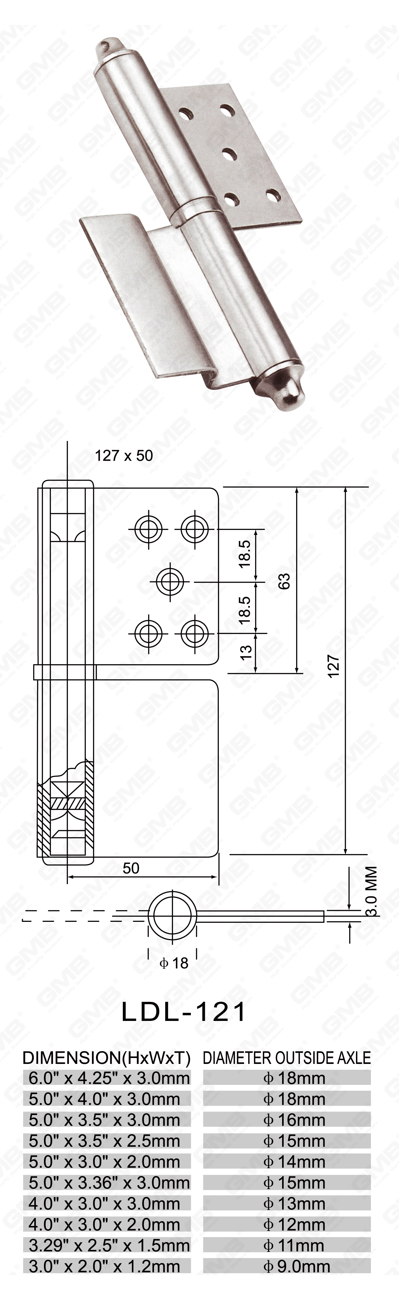 Петля из нержавеющей стали Series_LDL-121-53