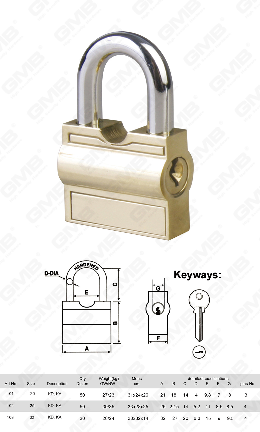 挂锁网站图3_【100】ЛАТУННЫЙ НАВЕСНОЙ ЗАМОК БАРАБАННОГО ТИПА (боковое открытие)-22