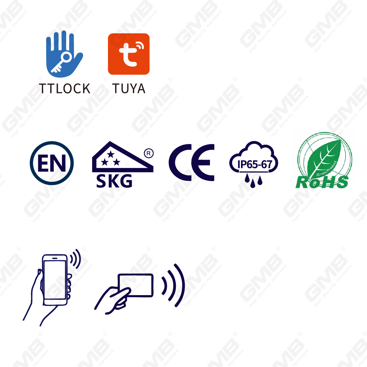 Высокоэтапная многопользовательская способность IP67 Wi-Fi Digital Регулируемый модульный профиль Smart Electronic Lock Cylinder (5B07)