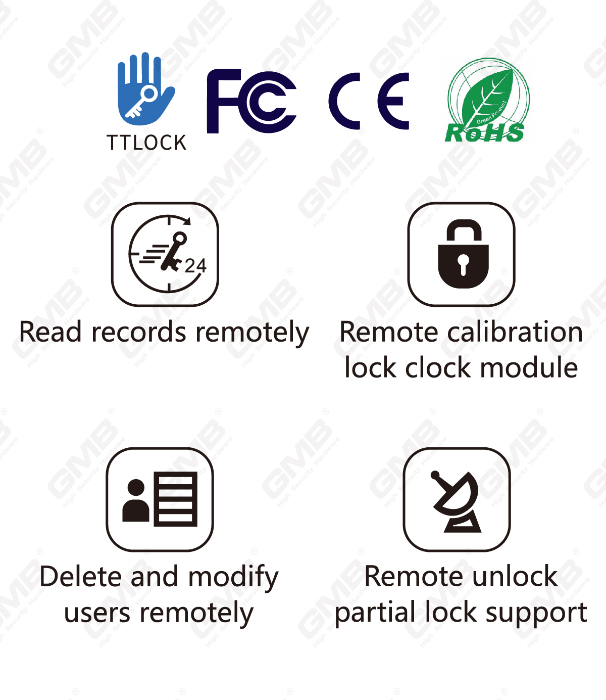 G3 Gateway Ttlock Tthotel Wired Wi -Fi Connection для интеллектуальных дверных замков (G3)