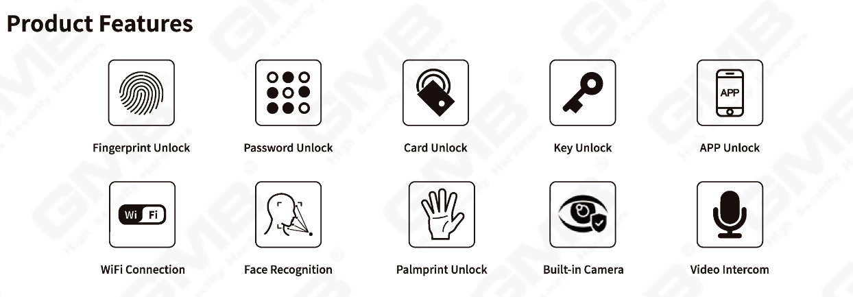 Распознавание лица Smart Lock (833)