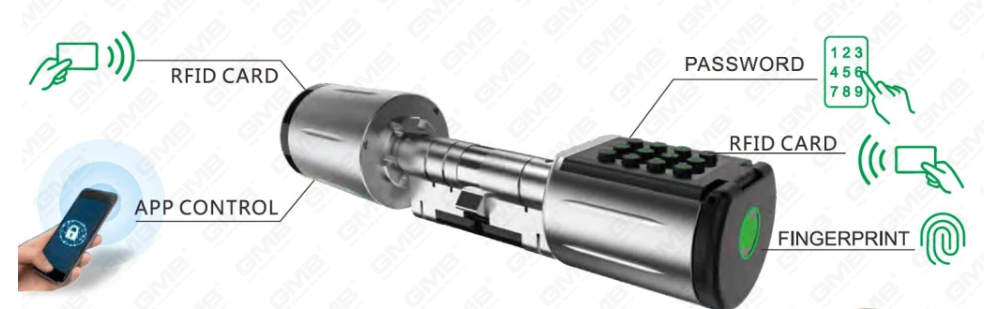 Электронный цилиндр дверного замка