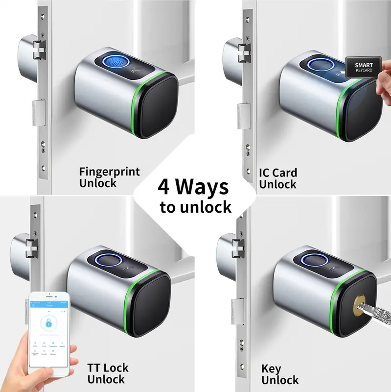 Сравнение цилиндров Smart Lock: NFC, пароль и отпечаток пальца – что лучше для вашего дома или аренды?